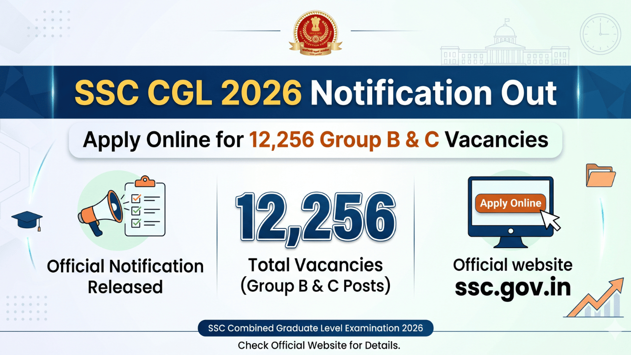 ssc cgl 2026